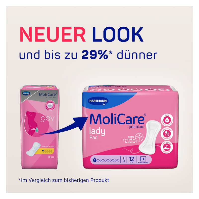 Preview: Vergleich der alten und der neuen Verpackung